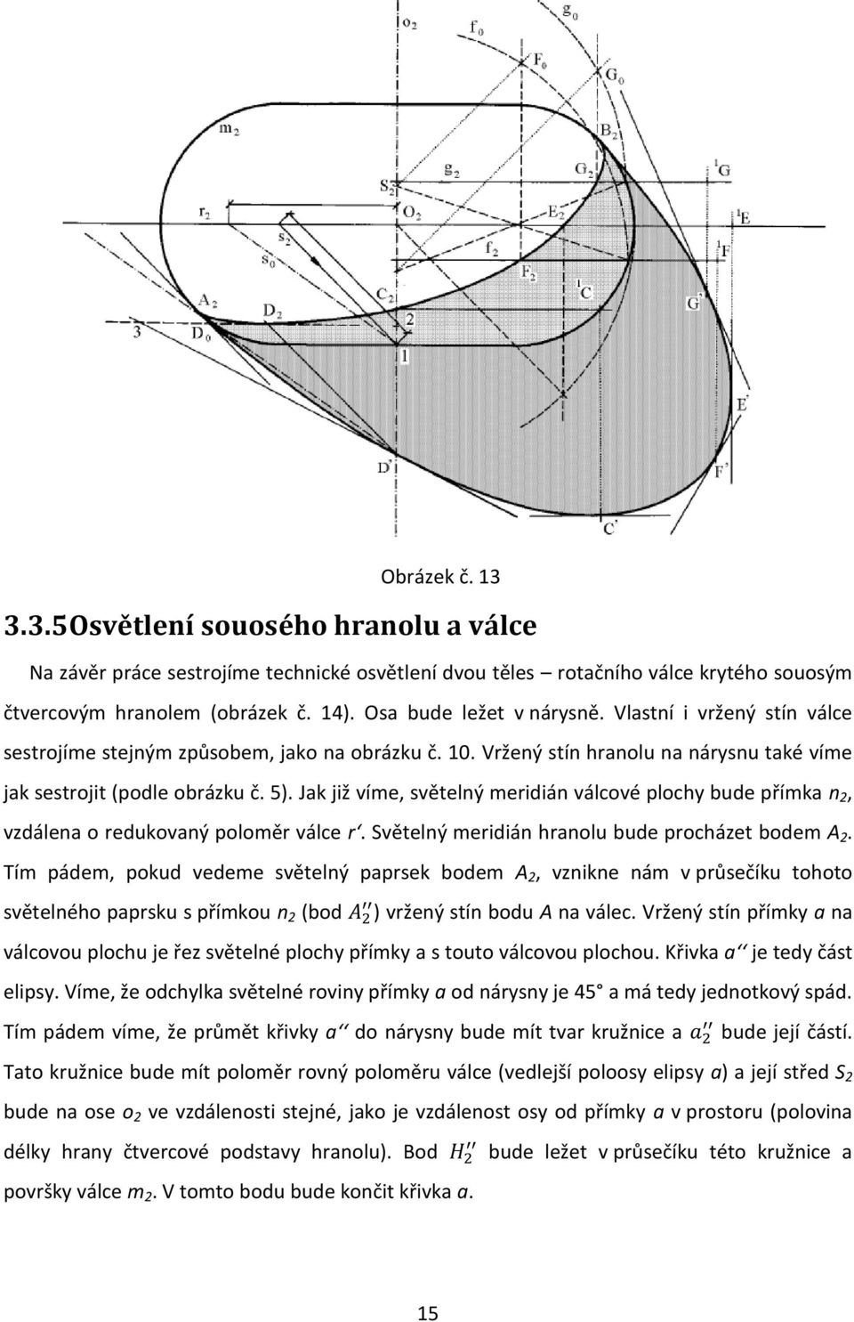 Jak již víme, světelný meridián válcové plochy bude přímka n 2, vzdálena o redukovaný poloměr válce r. Světelný meridián hranolu bude procházet bodem A 2.