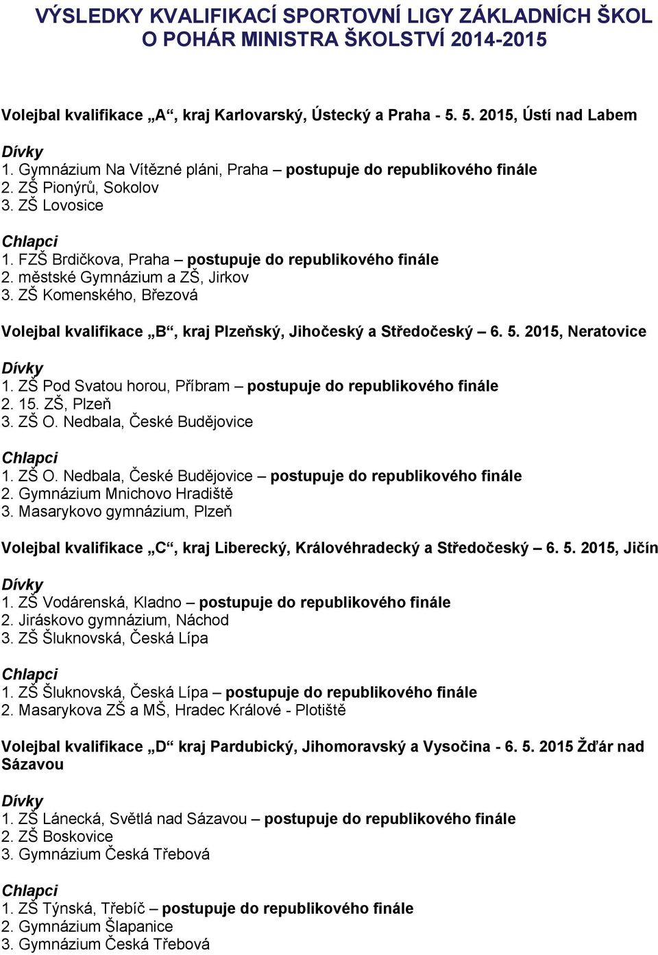 ZŠ Komenského, Březová Volejbal kvalifikace B, kraj Plzeňský, Jihočeský a Středočeský 6. 5. 2015, Neratovice 1. ZŠ Pod Svatou horou, Příbram postupuje do republikového finále 2. 15. ZŠ, Plzeň 3. ZŠ O.