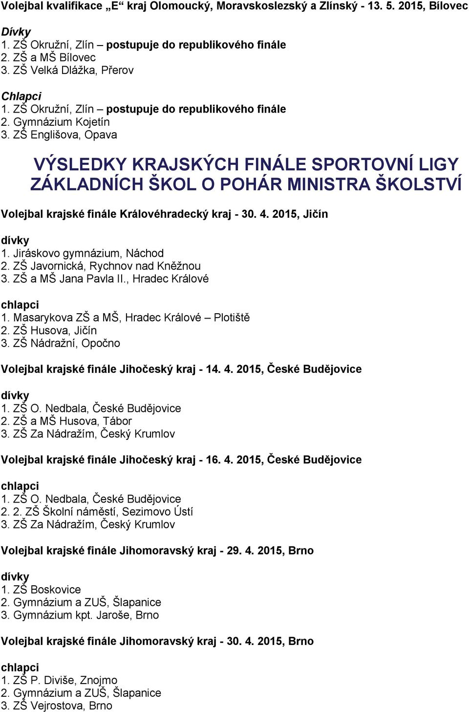 ZŠ Englišova, Opava VÝSLEDKY KRAJSKÝCH FINÁLE SPORTOVNÍ LIGY ZÁKLADNÍCH ŠKOL O POHÁR MINISTRA ŠKOLSTVÍ Volejbal krajské finále Královéhradecký kraj - 30. 4. 2015, Jičín 1.