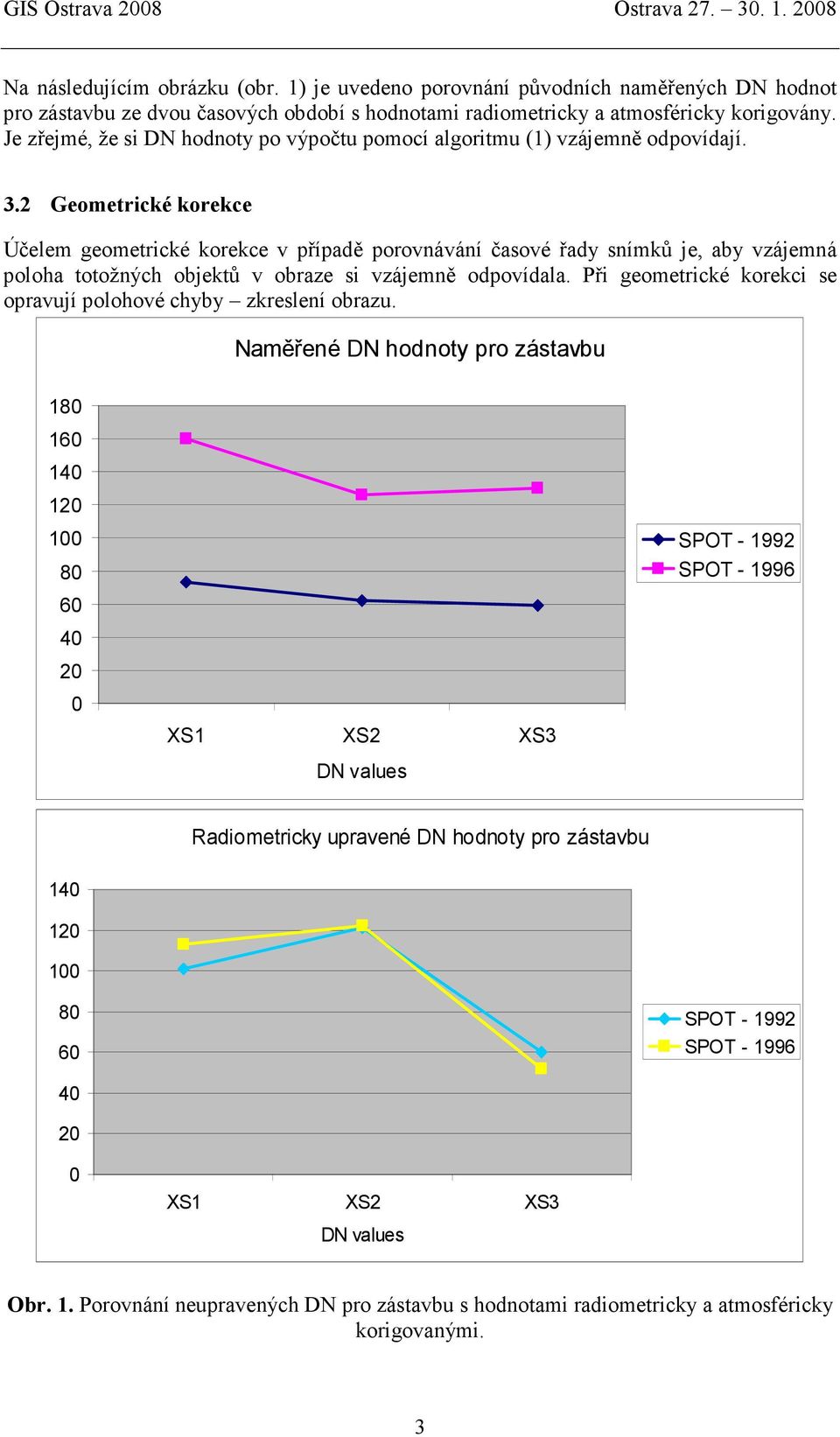 2 Geometrické korekce Účelem geometrické korekce v případě porovnávání časové řady snímků je, aby vzájemná poloha totožných objektů v obraze si vzájemně odpovídala.