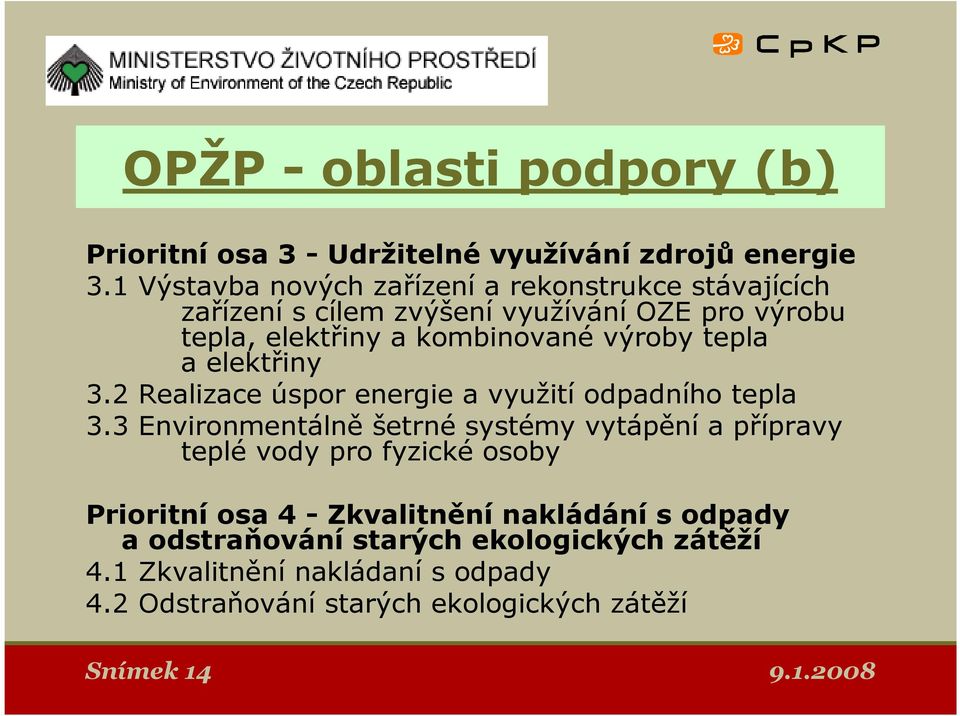 výroby tepla a elektřiny 3.2 Realizace úspor energie a využití odpadního tepla 3.