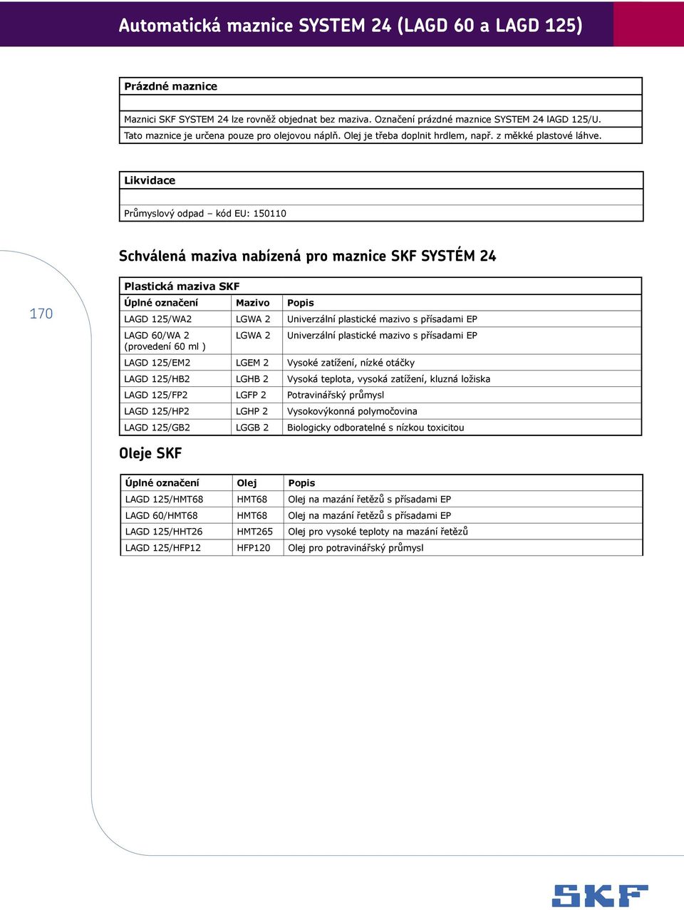 Likvidace Průmyslový odpad kód EU: 150110 Schválená maziva nabízená pro maznice SKF SYSTÉM 24 170 Plastická maziva SKF Úplné označení Mazivo Popis LAGD 125/WA2 LGWA 2 Univerzální plastické mazivo s