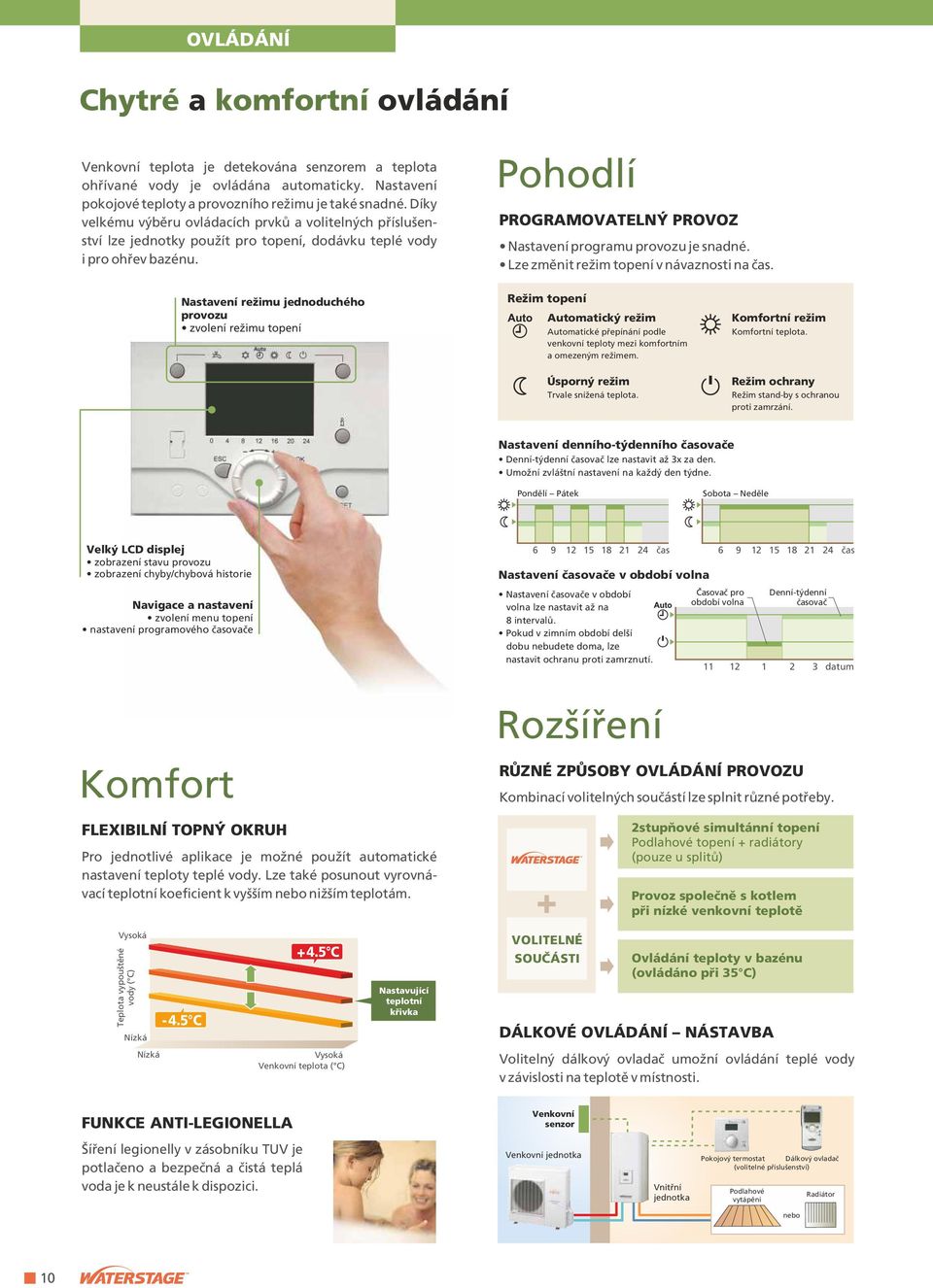 Pohodlí PROGRAMOVATELNÝ PROVOZ Nastavení programu provozu je snadné. Lze zmìnit reim topení v návaznosti na èas.