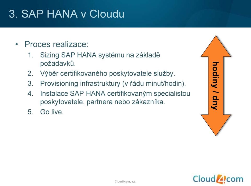 Výběr certifikovaného poskytovatele služby. 3.