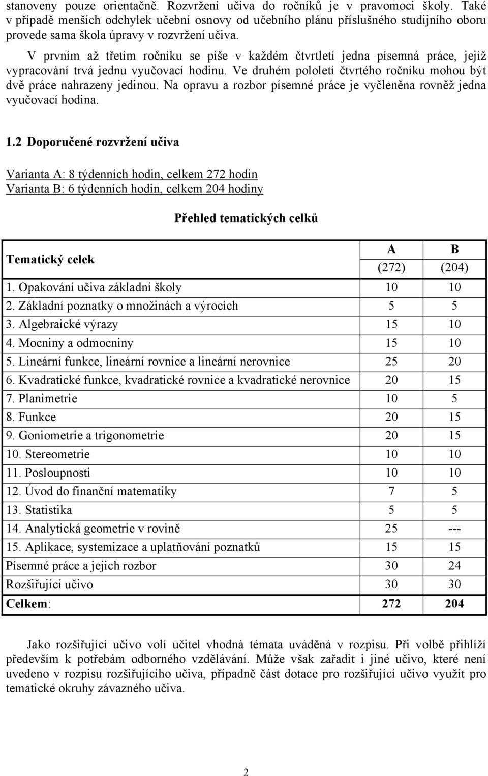 V prvním až třetím ročníku se píše v každém čtvrtletí jedna písemná práce, jejíž vypracování trvá jednu vyučovací hodinu. Ve druhém pololetí čtvrtého ročníku mohou být dvě práce nahrazeny jedinou.