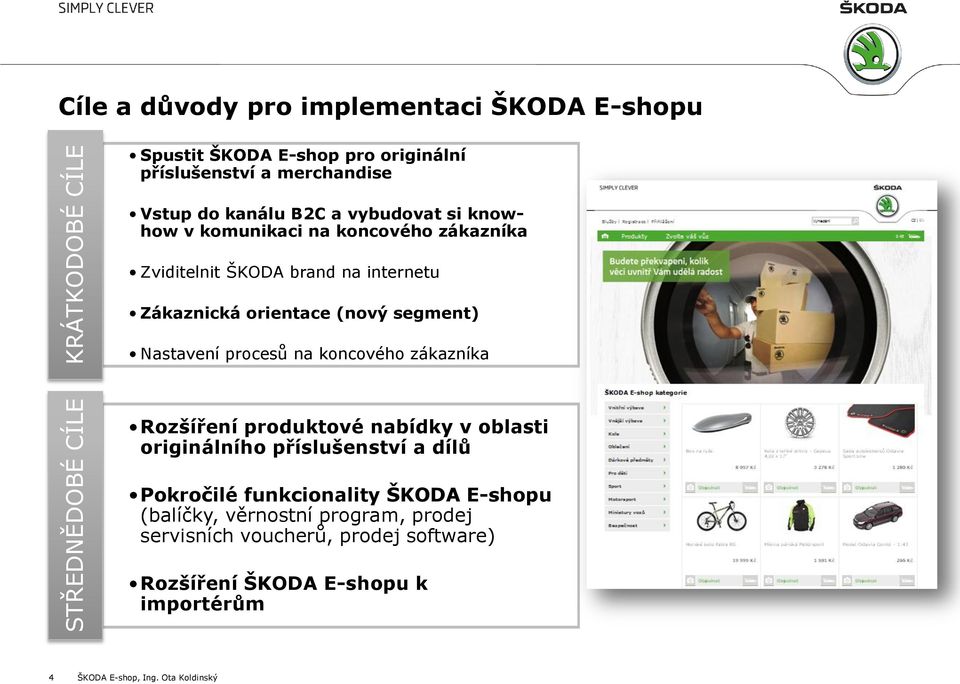 Nastavení procesů na koncového zákazníka Rozšíření produktové nabídky v oblasti originálního příslušenství a dílů Pokročilé funkcionality ŠKODA