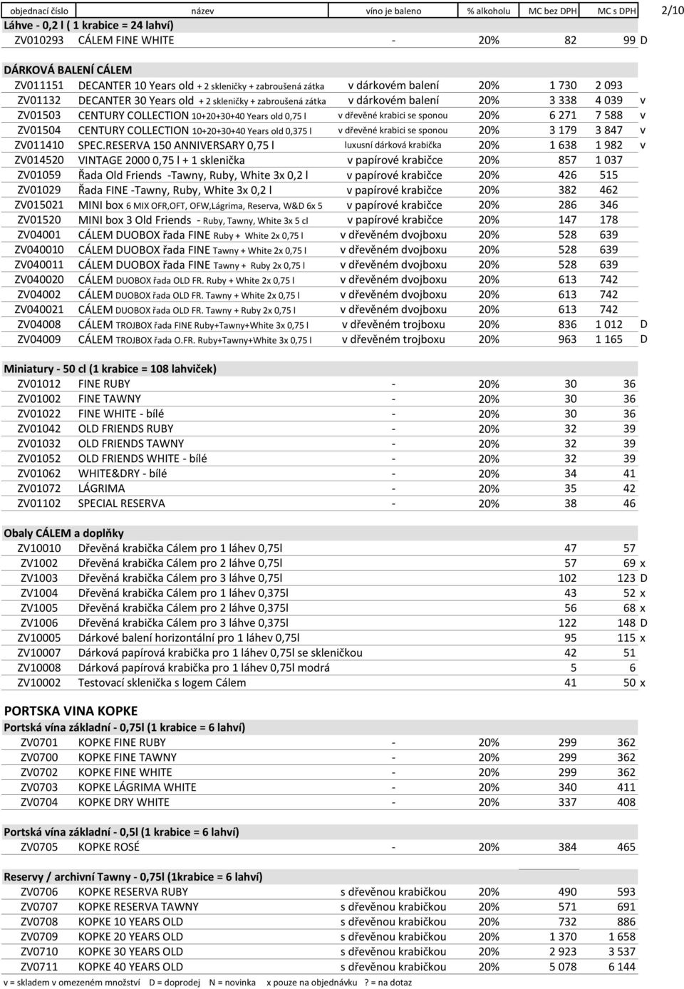 10+20+30+40 Years old 0,75 l v dřevěné krabici se sponou 20% 6 271 7 588 v ZV01504 CENTURY COLLECTION 10+20+30+40 Years old 0,375 l v dřevěné krabici se sponou 20% 3 179 3 847 v ZV011410 SPEC.