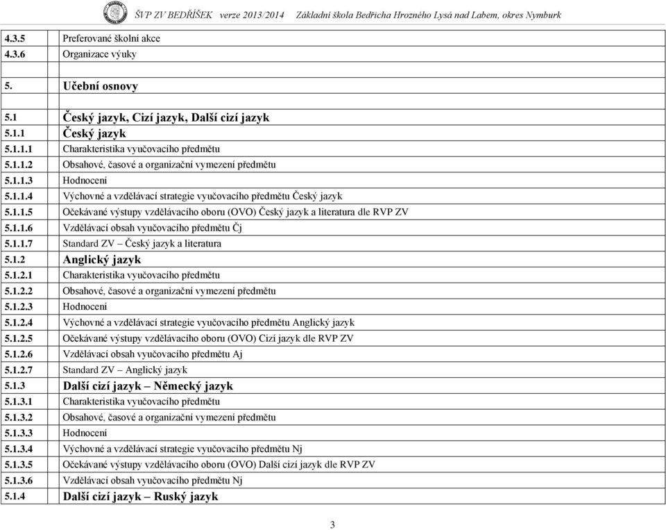 1.1.7 Standard ZV Český jazyk a literatura 5.1.2 Anglický jazyk 5.1.2.1 Charakteristika vyučovacího předmětu 5.1.2.2 Obsahové, časové a organizační vymezení předmětu 5.1.2.3 Hodnocení 5.1.2.4 Výchovné a vzdělávací strategie vyučovacího předmětu Anglický jazyk 5.