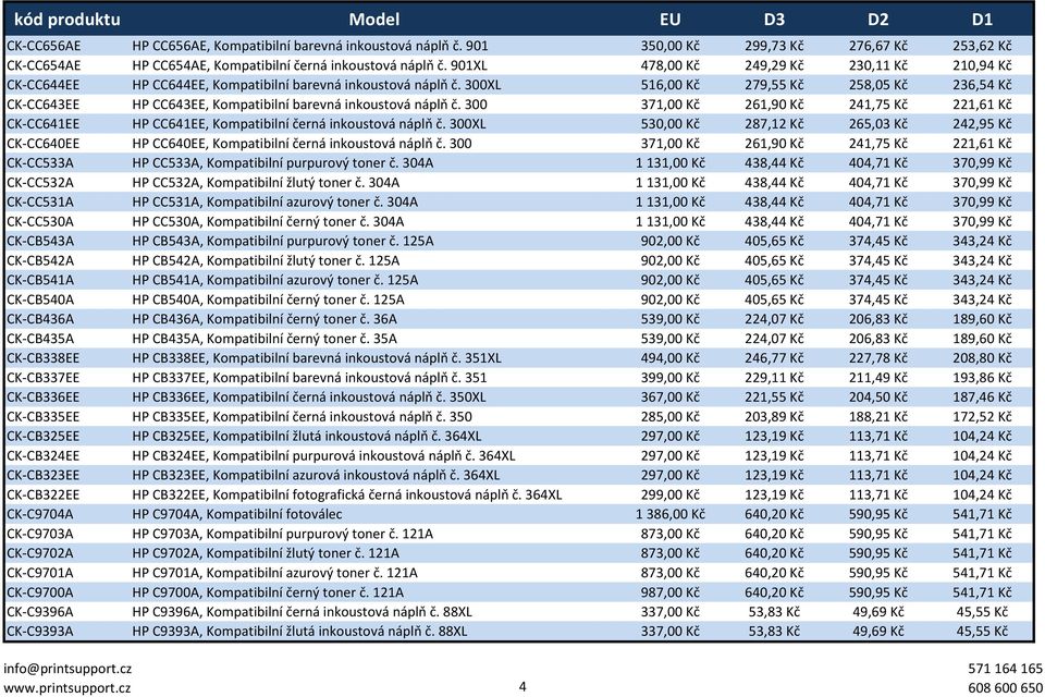 300XL 516,00 Kč 279,55 Kč 258,05 Kč 236,54 Kč CK-CC643EE HP CC643EE, Kompatibilní barevná inkoustová náplň č.
