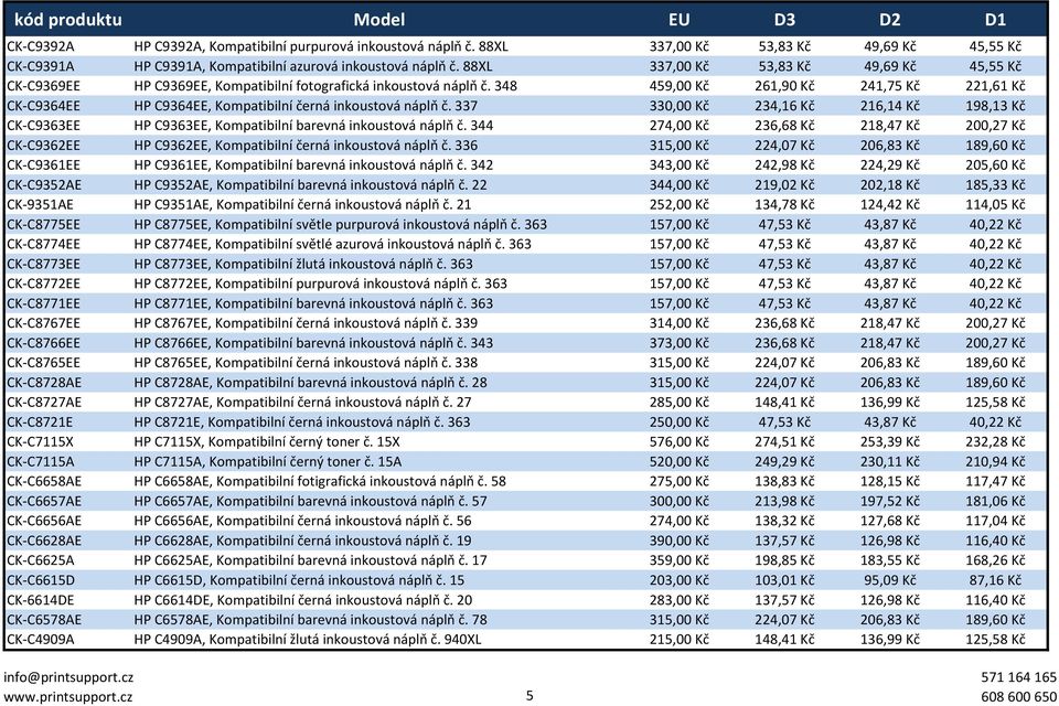 348 459,00 Kč 261,90 Kč 241,75 Kč 221,61 Kč CK-C9364EE HP C9364EE, Kompatibilní černá inkoustová náplň č.