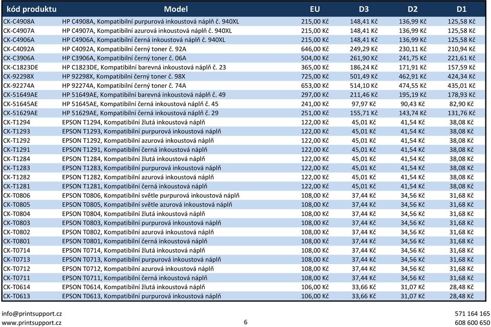 92A 646,00 Kč 249,29 Kč 230,11 Kč 210,94 Kč CK-C3906A HP C3906A, Kompatibilní černý toner č. 06A 504,00 Kč 261,90 Kč 241,75 Kč 221,61 Kč CK-C1823DE HP C1823DE, Kompatibilní barevná inkoustová náplň č.
