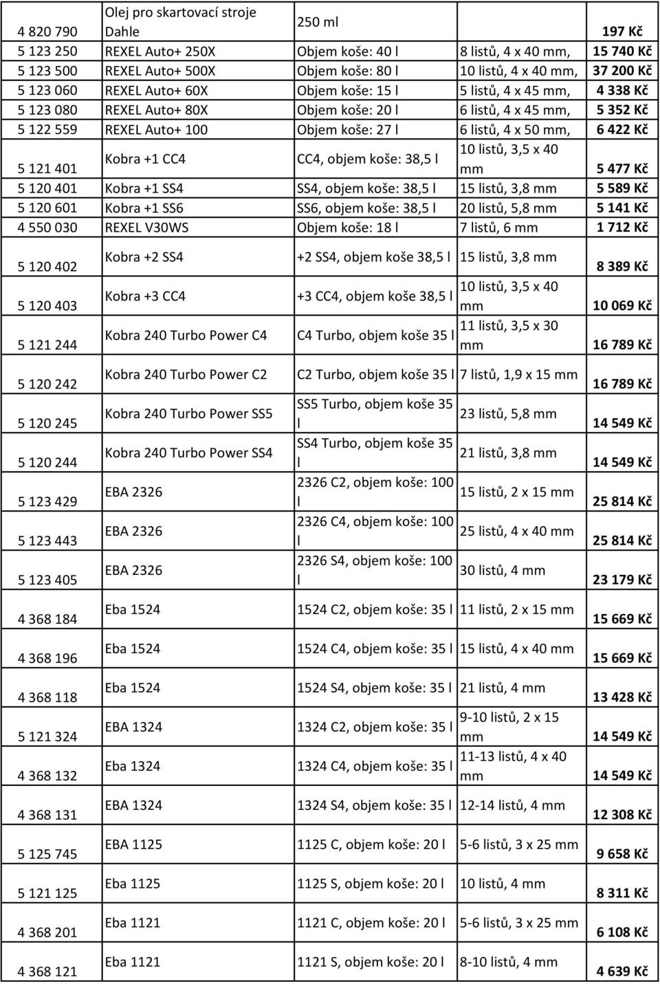 listů, 4 x 50 mm, 6 422 Kč 10 listů, 3,5 x 40 Kobra +1 CC4 CC4, objem koše: 38,5 l 5 121 401 mm 5 477 Kč 5 120 401 Kobra +1 SS4 SS4, objem koše: 38,5 l 15 listů, 3,8 mm 5 589 Kč 5 120 601 Kobra +1