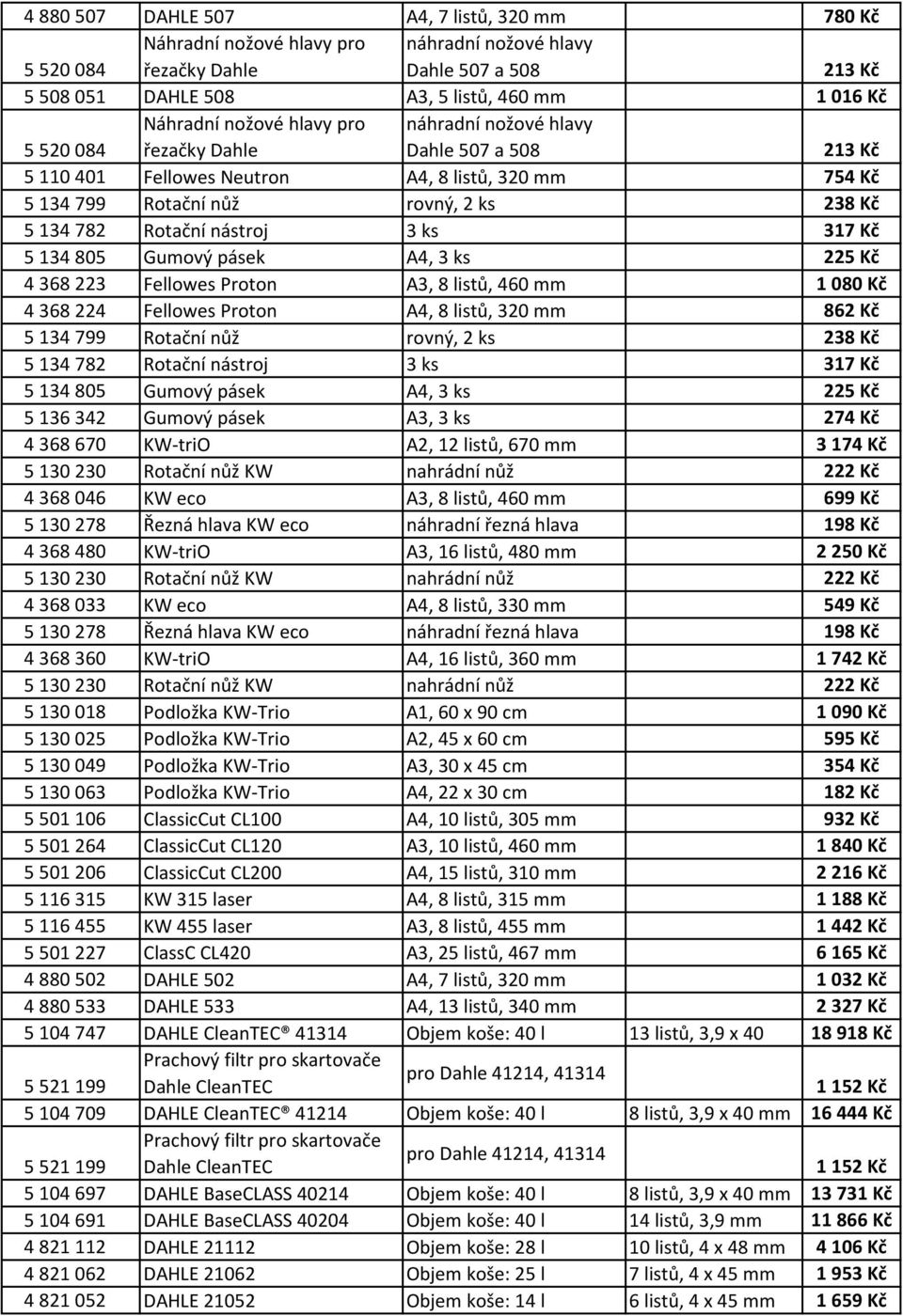 Rotační nástroj 3 ks 317 Kč 5 134 805 Gumový pásek A4, 3 ks 225 Kč 4 368 223 Fellowes Proton A3, 8 listů, 460 mm 1 080 Kč 4 368 224 Fellowes Proton A4, 8 listů, 320 mm 862 Kč 5 134 799 Rotační nůž