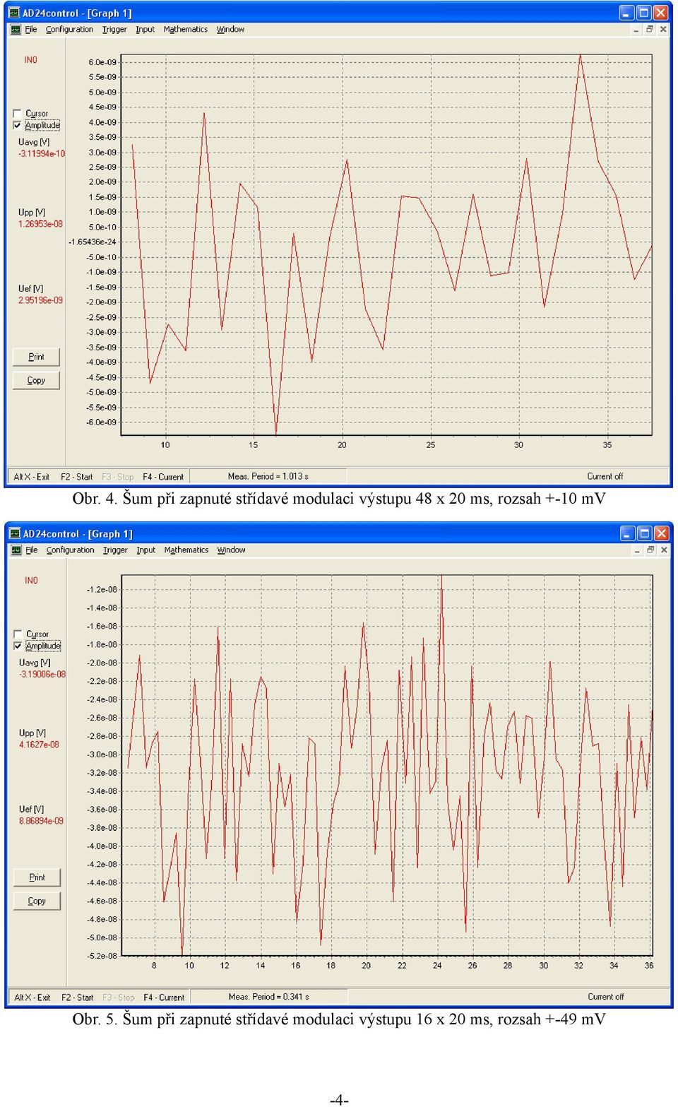 výstupu 48 x 20 ms, rozsah +-10 mv Obr.