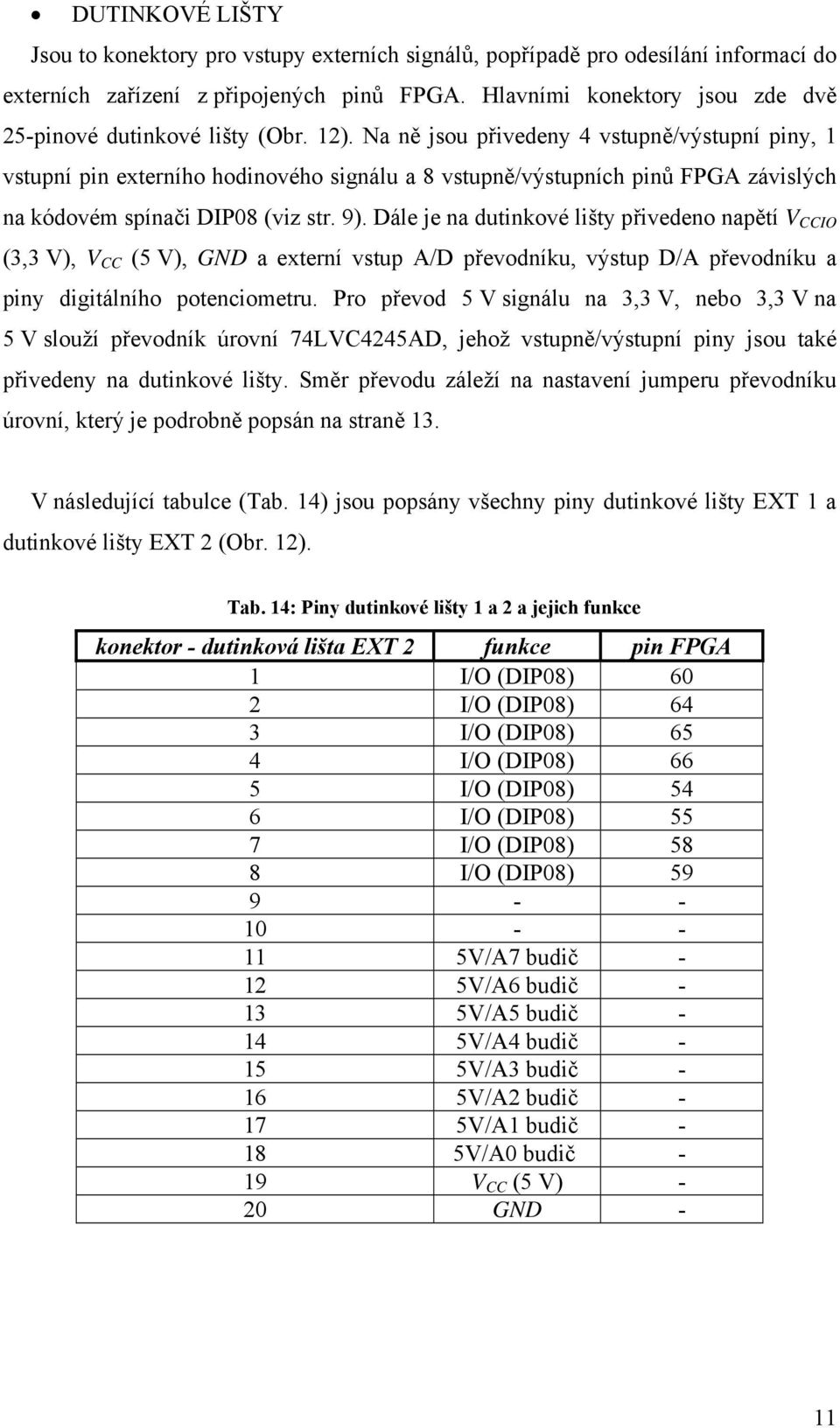 Na ně jsou přivedeny 4 vstupně/výstupní piny, 1 vstupní pin externího hodinového signálu a 8 vstupně/výstupních pinů FPGA závislých na kódovém spínači DIP08 (viz str. 9).