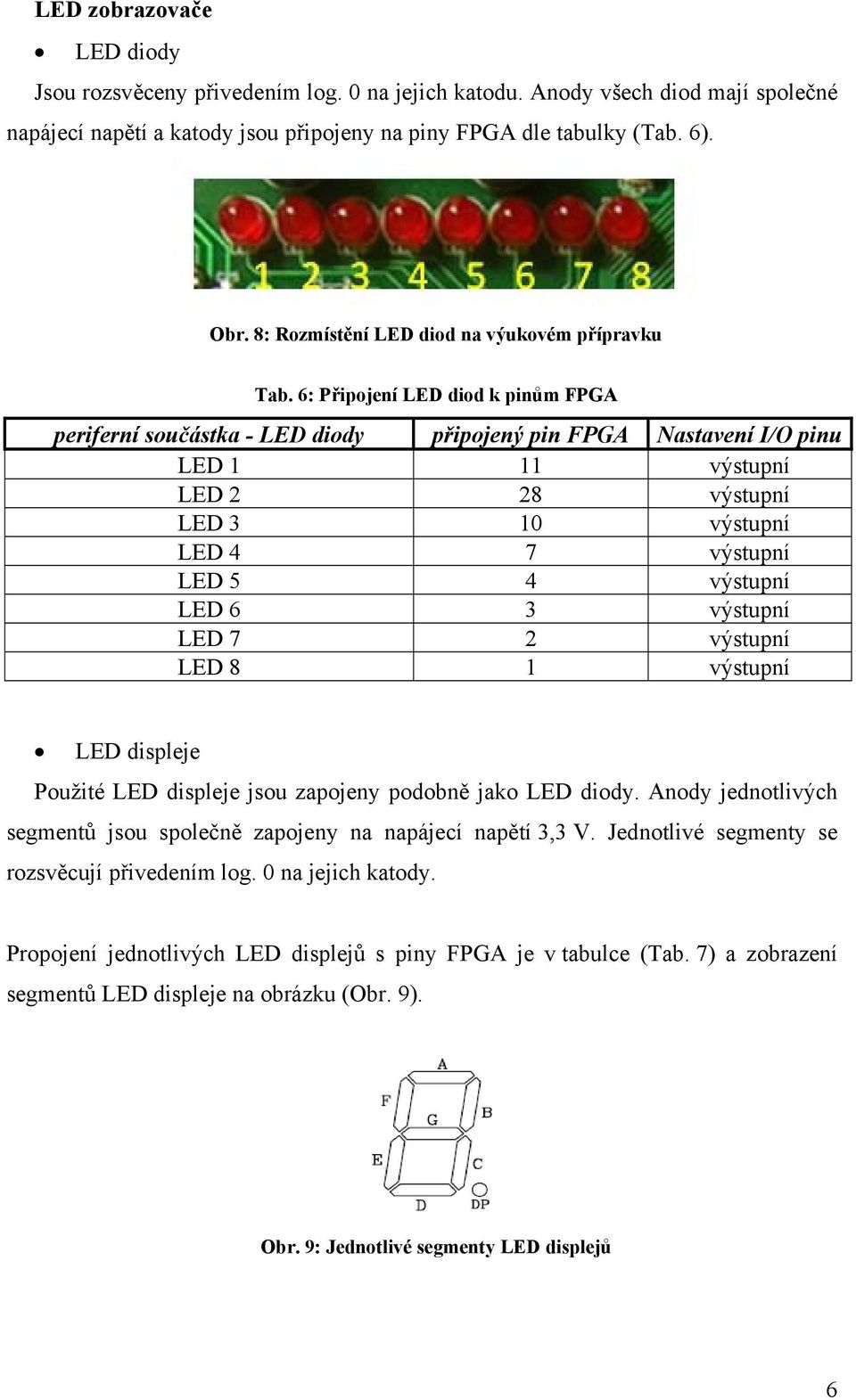 6: Připojení LED diod k pinům FPGA periferní součástka - LED diody připojený pin FPGA Nastavení I/O pinu LED 1 11 výstupní LED 2 28 výstupní LED 3 10 výstupní LED 4 7 výstupní LED 5 4 výstupní LED 6