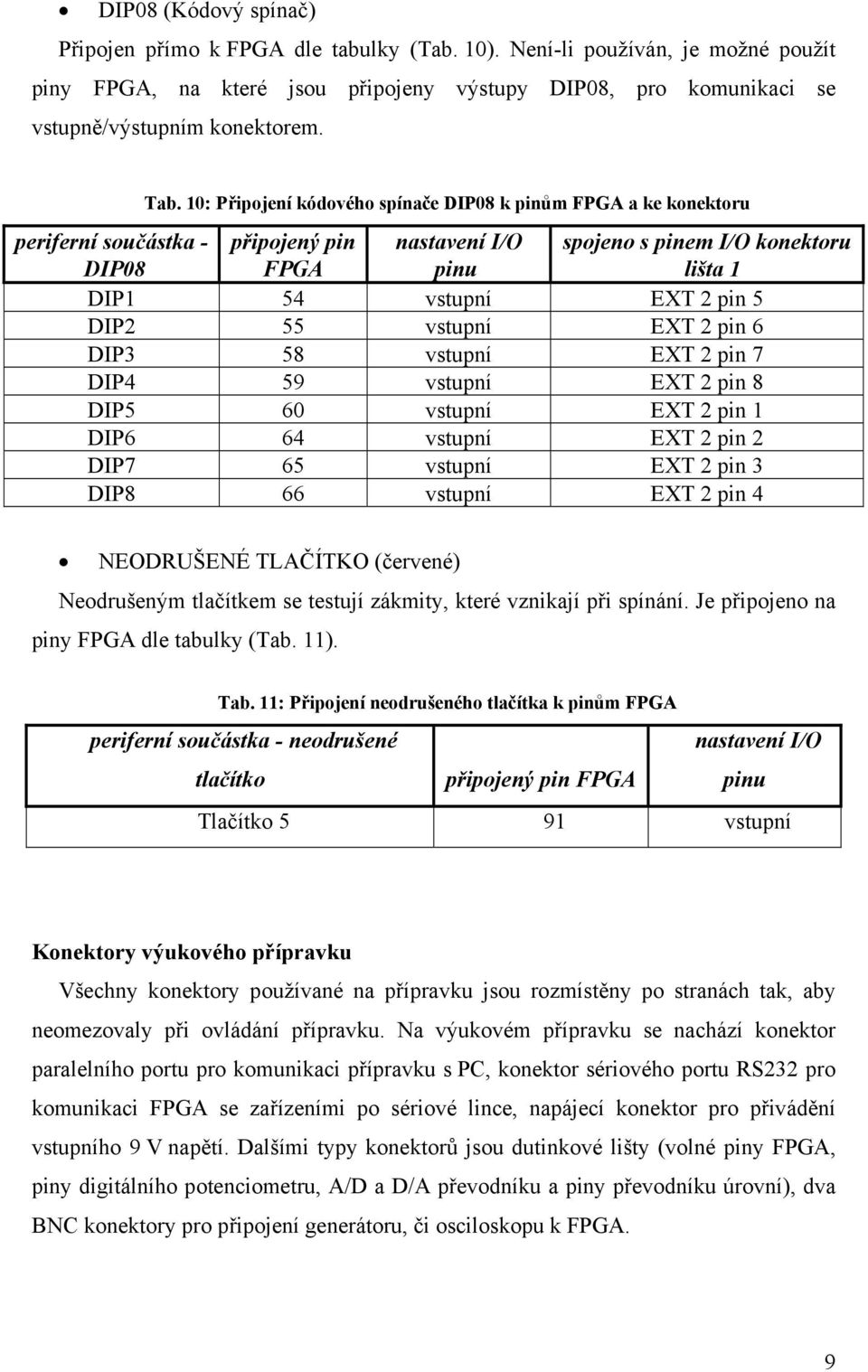 5 DIP2 55 vstupní EXT 2 pin 6 DIP3 58 vstupní EXT 2 pin 7 DIP4 59 vstupní EXT 2 pin 8 DIP5 60 vstupní EXT 2 pin 1 DIP6 64 vstupní EXT 2 pin 2 DIP7 65 vstupní EXT 2 pin 3 DIP8 66 vstupní EXT 2 pin 4