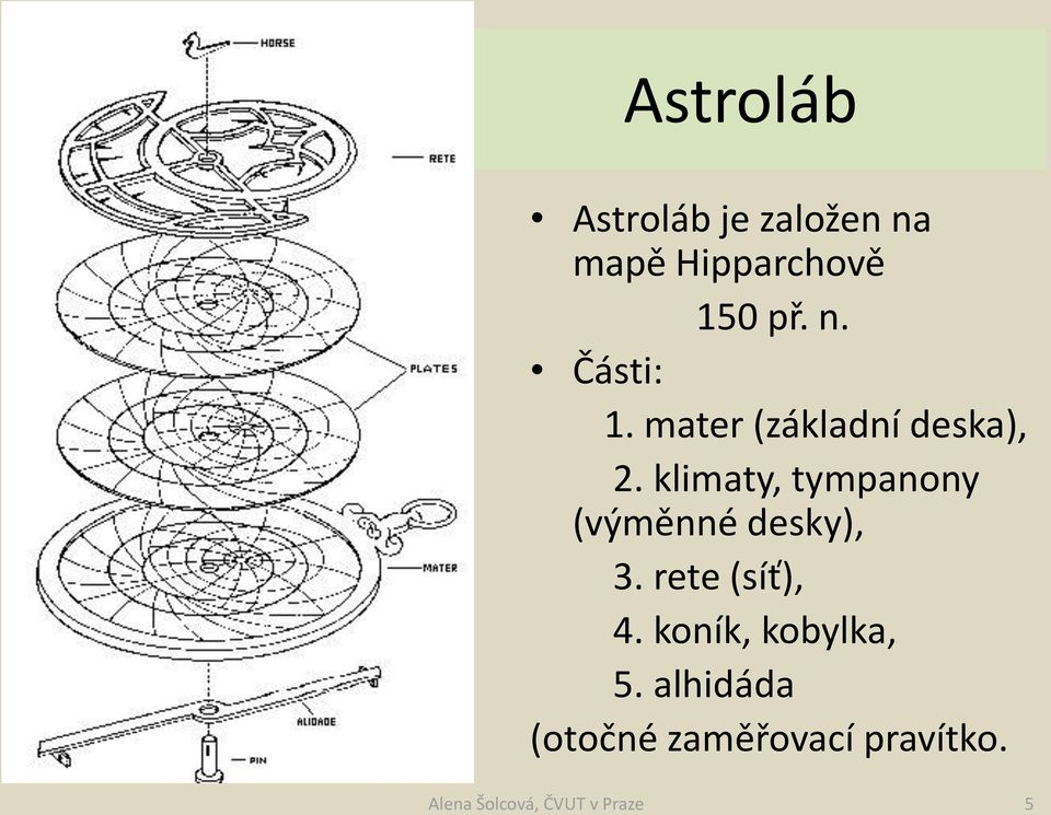 klimaty, tympanony (výměnné desky), 3. rete (síť), 4.