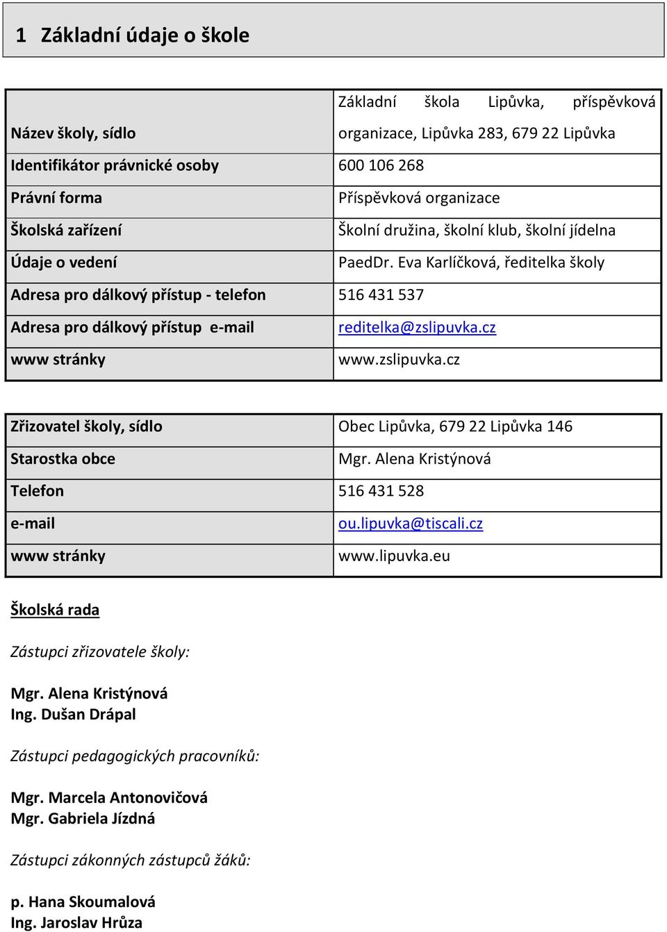 Eva Karlíčková, ředitelka školy Adresa pro dálkový přístup - telefon 516 431 537 Adresa pro dálkový přístup e-mail www stránky reditelka@zslipuvka.
