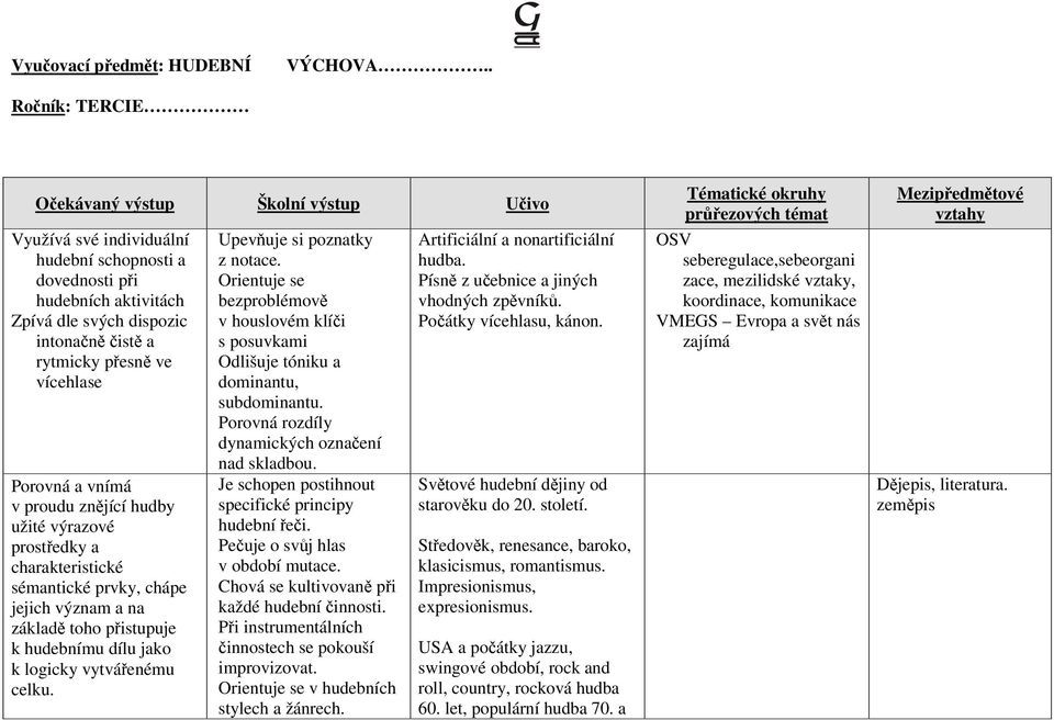 vícehlase Porovná a vnímá v proudu znějící hudby užité výrazové prostředky a charakteristické sémantické prvky, chápe jejich význam a na základě toho přistupuje k hudebnímu dílu jako k logicky