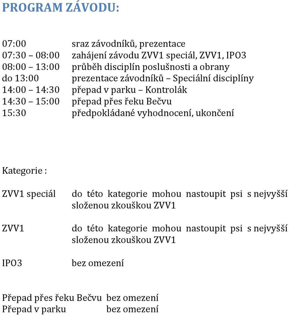 předpokládané vyhodnocení, ukončení Kategorie : ZVV1 speciál do této kategorie mohou nastoupit psi s nejvyšší složenou zkouškou ZVV1 ZVV1 IPO3