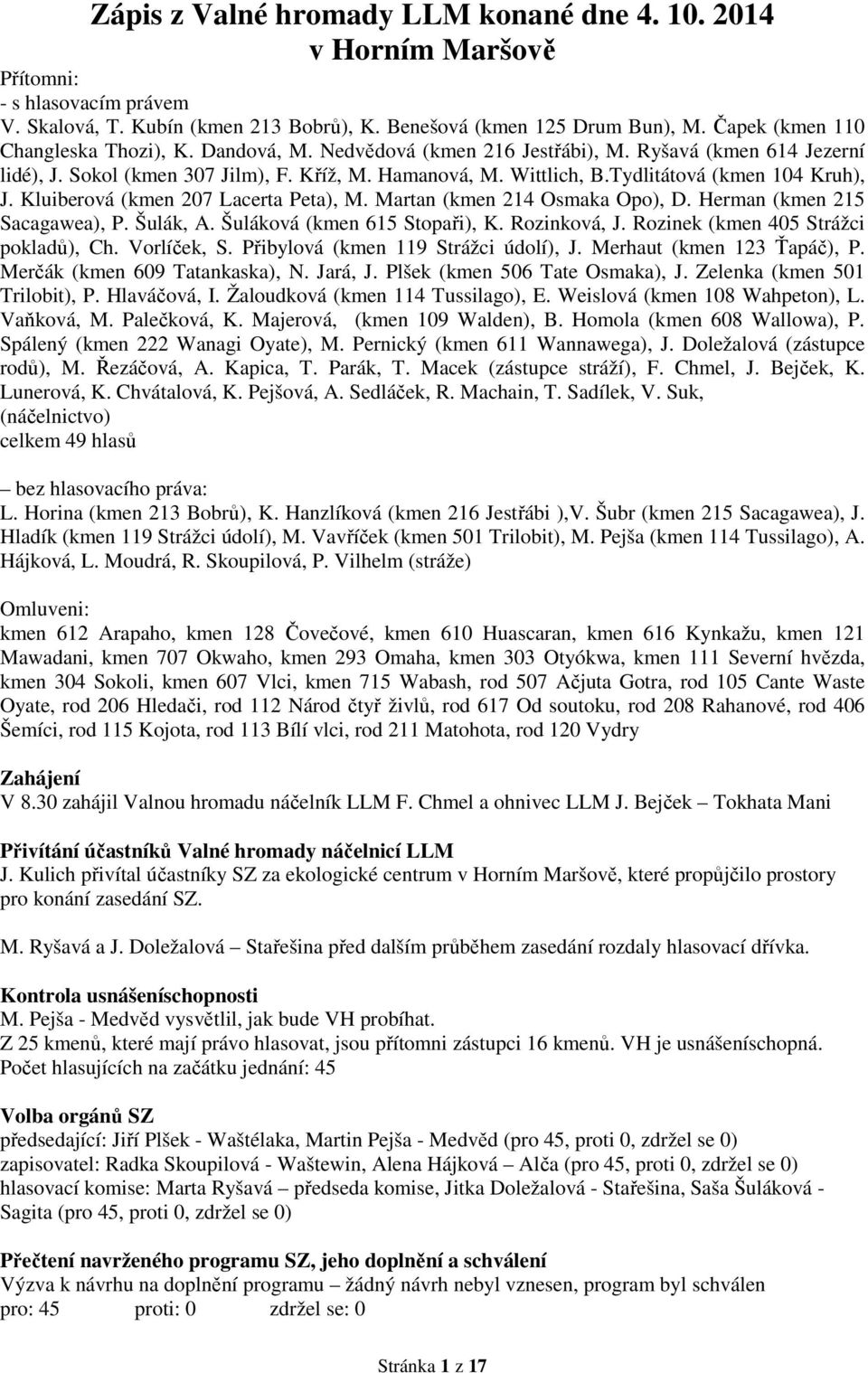Tydlitátová (kmen 104 Kruh), J. Kluiberová (kmen 207 Lacerta Peta), M. Martan (kmen 214 Osmaka Opo), D. Herman (kmen 215 Sacagawea), P. Šulák, A. Šuláková (kmen 615 Stopaři), K. Rozinková, J.
