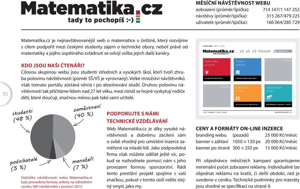 volba jejich další kariéry. 10 studenti zaměstnanci manažeři podnikatel KDO JSOU NAŠI ČTENÁŘI?