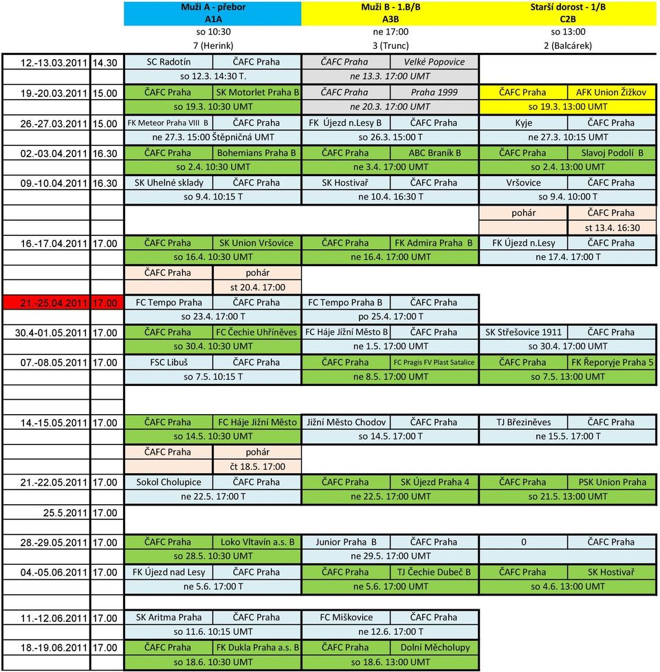 4. 10:15 T ne 10.4. 16:30 T so 9.4. 10:00 T st 13.4. 16:30 SK Union Vršovice FK Admira Praha B FK Újezd n.lesy so 16.4. 10:30 UMT ne 16.4. 17:00 UMT ne 17.4. 17:00 T Muži A - přebor A1A so 10:30 7 (Herink) st 20.