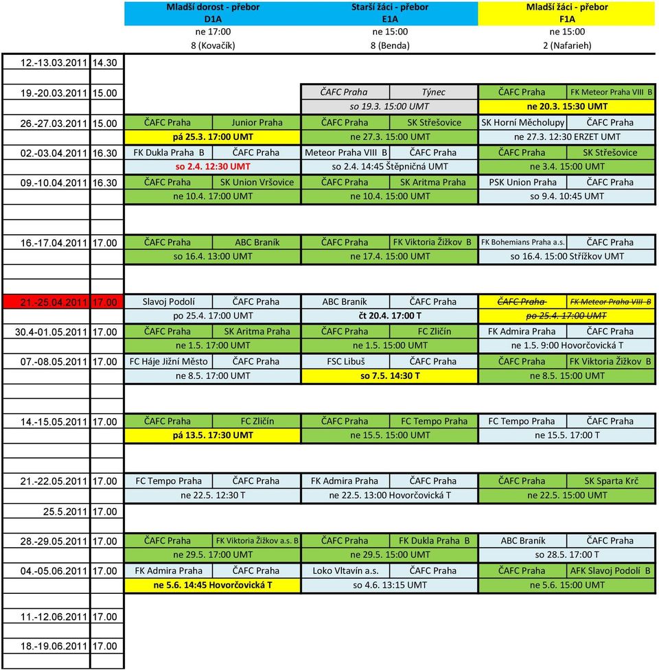 12:30 UMT so 2.4. 14:45 Štěpničná UMT ne 3.4. 15:00 UMT SK Union Vršovice SK Aritma Praha PSK Union Praha ne 10.4. 17:00 UMT ne 10.4. 15:00 UMT so 9.4. 10:45 UMT ABC Braník FK Viktoria Žižkov B FK Bohemians Praha a.