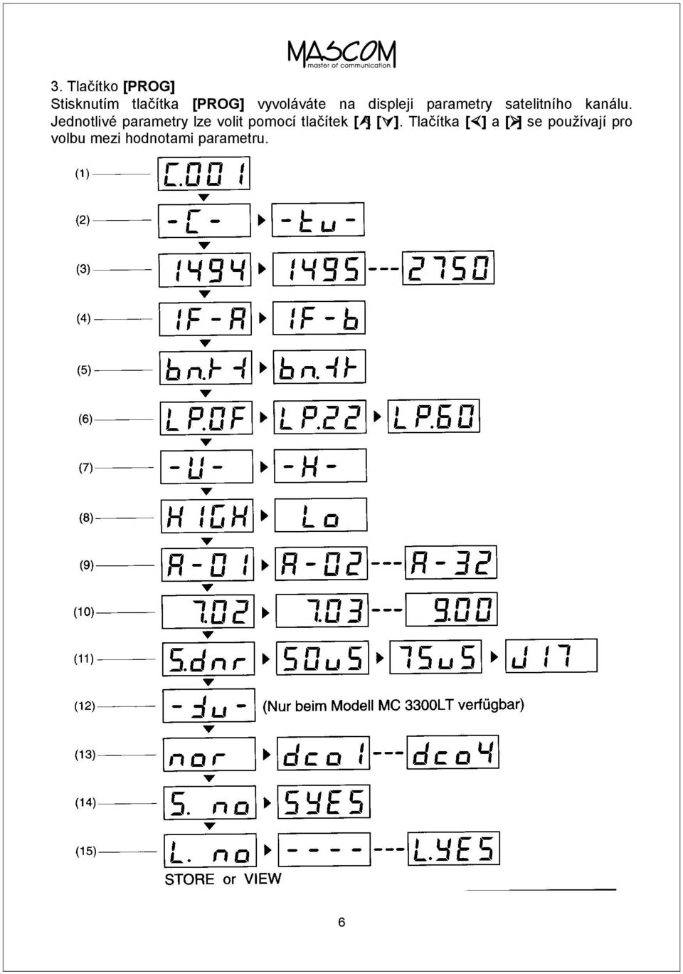 Jednotlivé parametry lze volit pomocí tlačítek [Ù] [Ú].