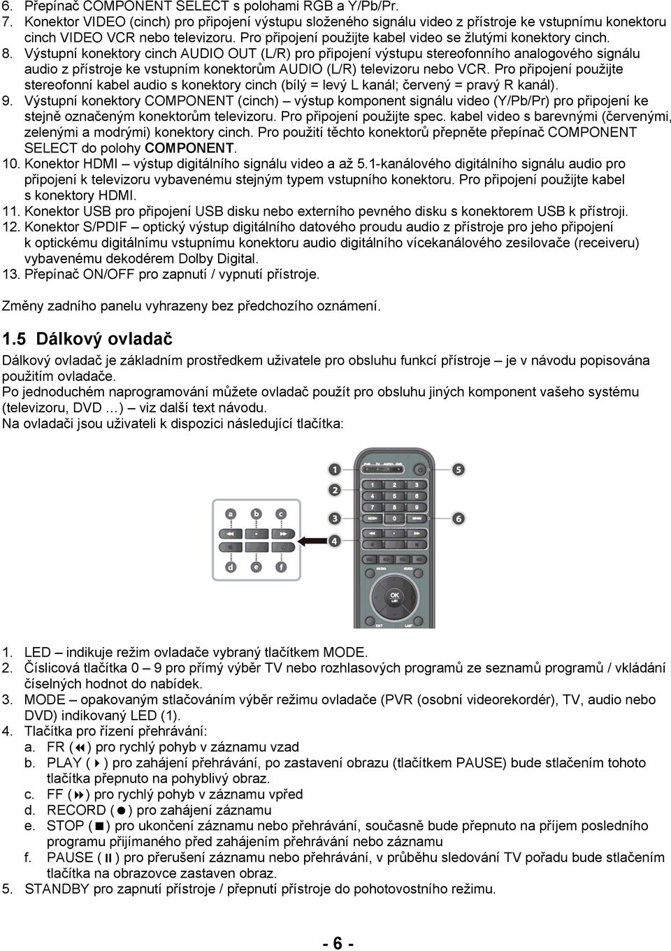 Výstupní konektory cinch AUDIO OUT (L/R) pro připojení výstupu stereofonního analogového signálu audio z přístroje ke vstupním konektorům AUDIO (L/R) televizoru nebo VCR.