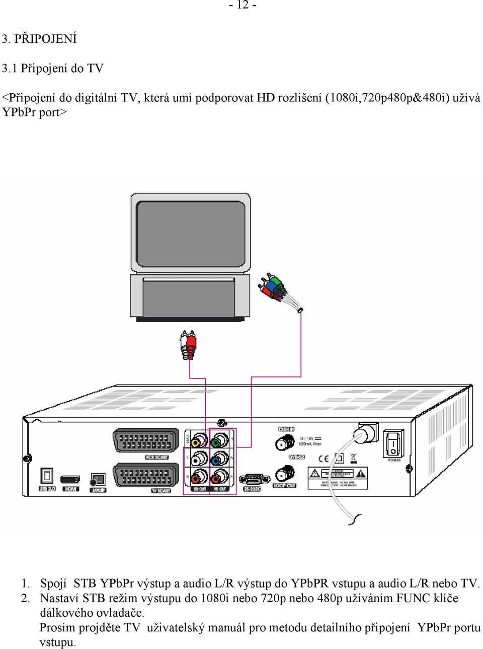 užívá YPbPr port> 1. Spojí STB YPbPr výstup a audio L/R výstup do YPbPR vstupu a audio L/R nebo TV. 2.