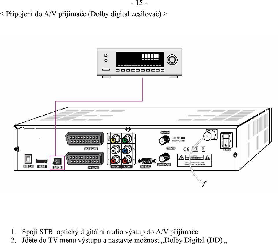 Spojí STB optický digitální audio výstup do A/V