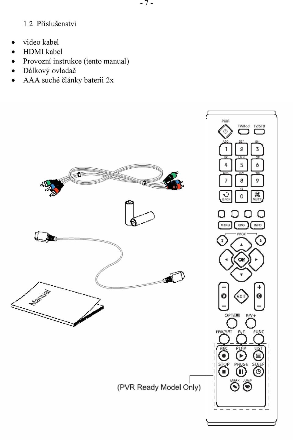 kabel Provozní instrukce