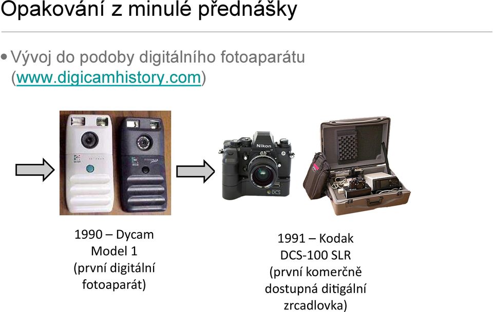 com) 1990 Dycam Model 1 (první digitální fotoaparát)