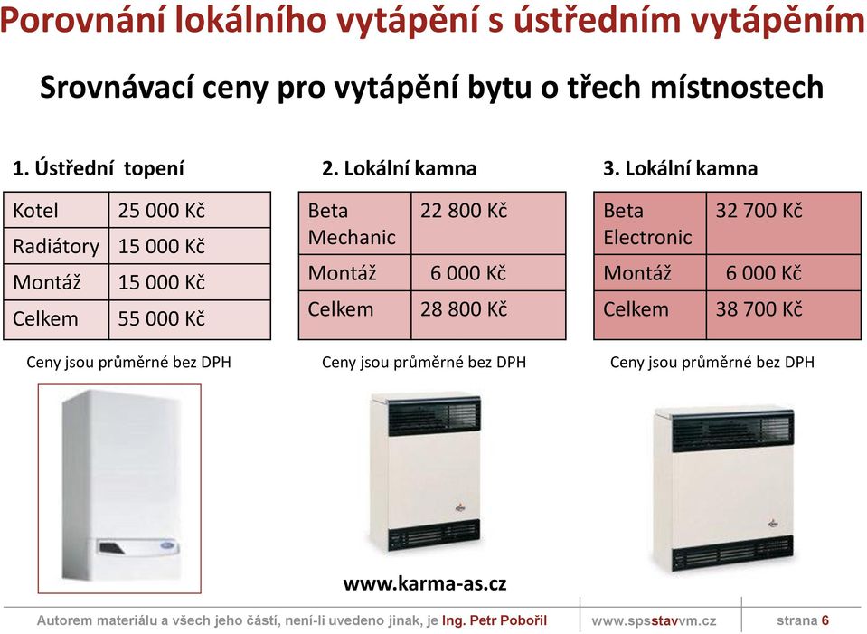 Lokální kamna Kotel 25 000 Kč Radiátory 15 000 Kč Montáž 15 000 Kč Celkem 55 000 Kč Beta Mechanic Montáž Celkem