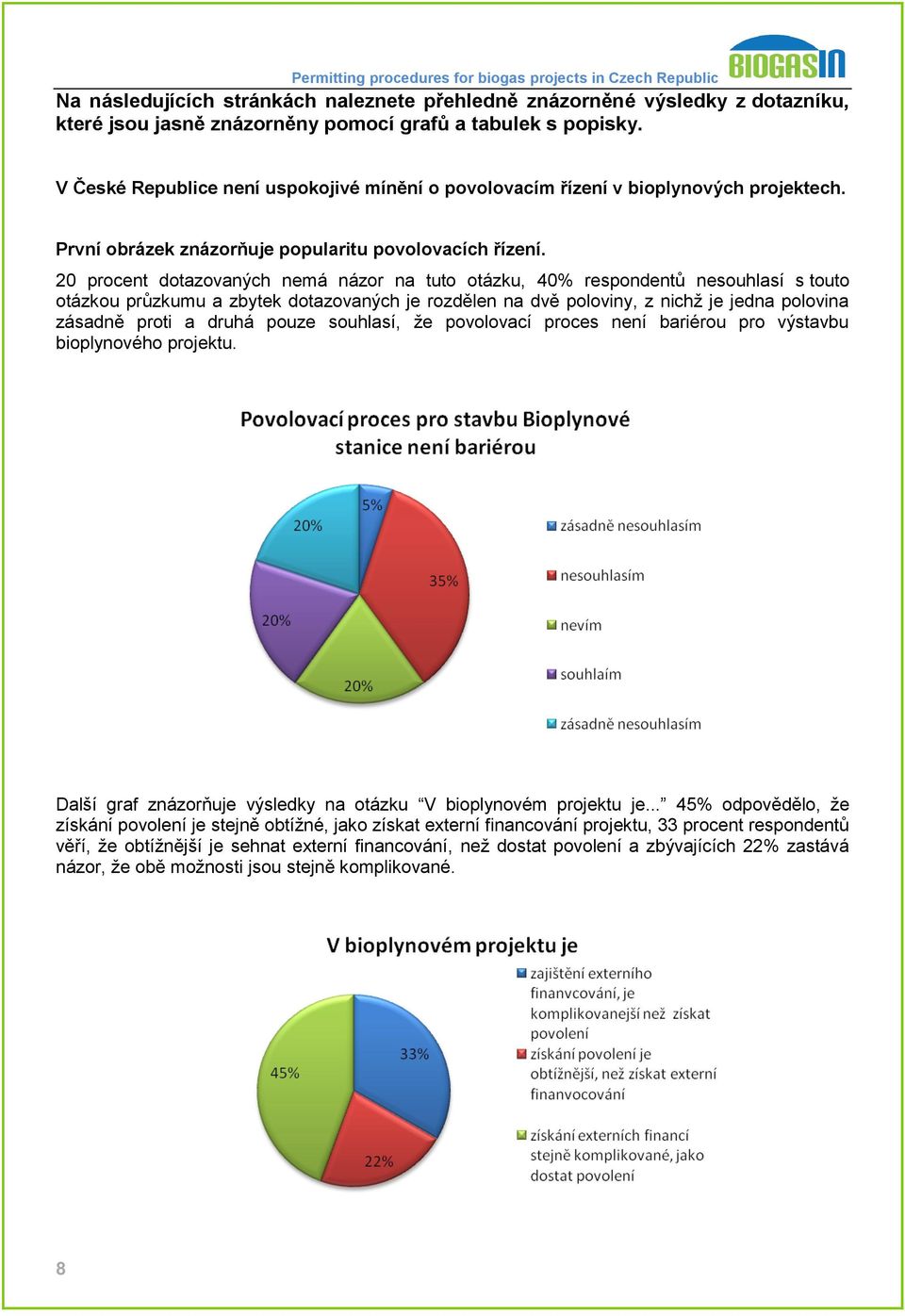 20 procent dotazovaných nemá názor na tuto otázku, 40% respondentů nesouhlasí s touto otázkou průzkumu a zbytek dotazovaných je rozdělen na dvě poloviny, z nichž je jedna polovina zásadně proti a