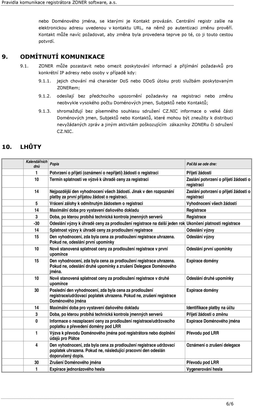 ZONER může pozastavit nebo omezit poskytování informací a přijímání požadavků pro konkrétní IP adresy nebo osoby v případě kdy: 9.1.