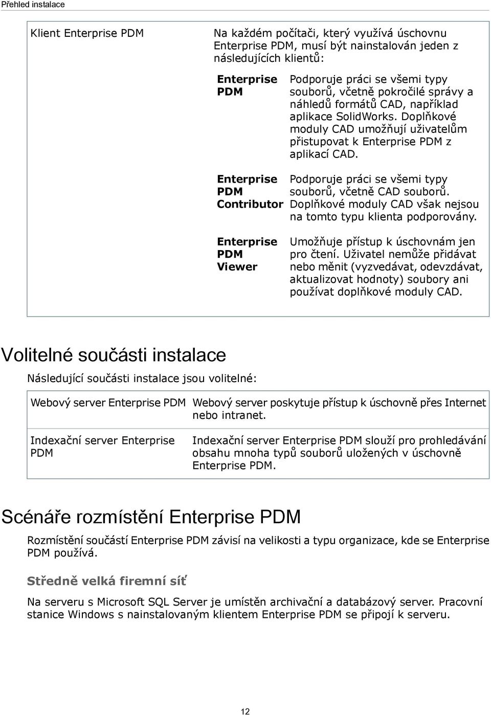 Enterprise PDM Contributor Podporuje práci se všemi typy souborů, včetně CAD souborů. Doplňkové moduly CAD však nejsou na tomto typu klienta podporovány.