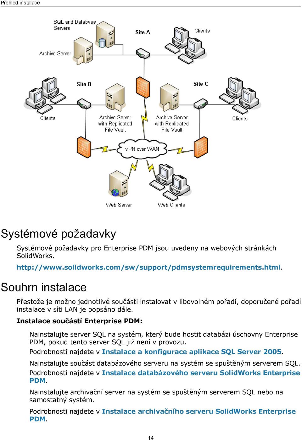 Instalace součástí Enterprise PDM: Nainstalujte server SQL na systém, který bude hostit databázi úschovny Enterprise PDM, pokud tento server SQL již není v provozu.