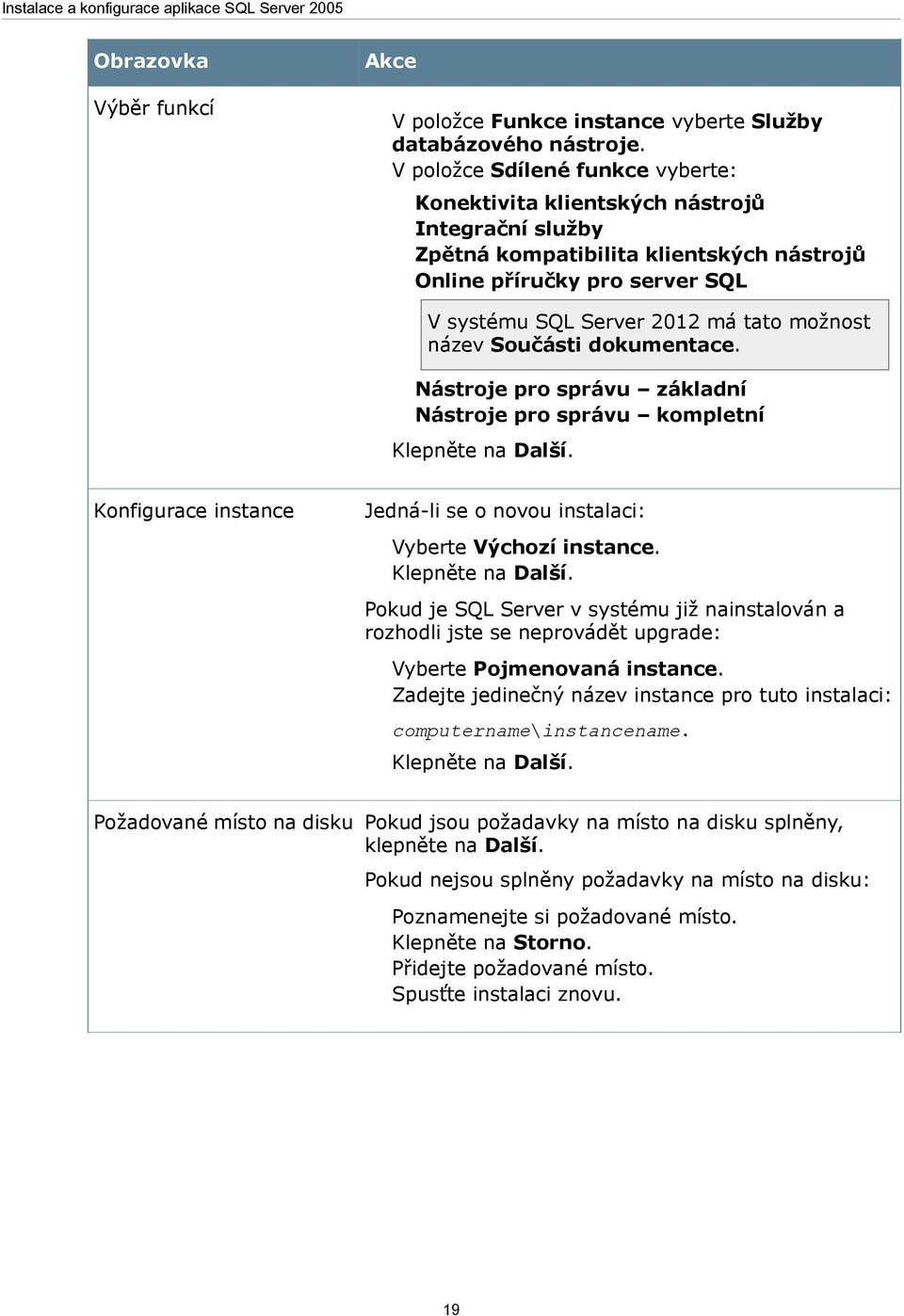 název Součásti dokumentace. Nástroje pro správu základní Nástroje pro správu kompletní Klepněte na Další. Konfigurace instance Jedná-li se o novou instalaci: Vyberte Výchozí instance.