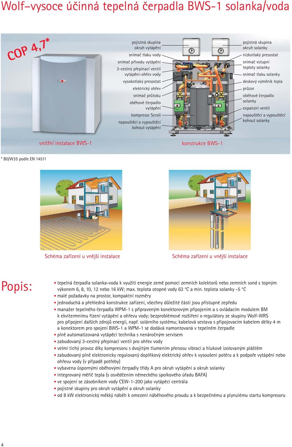 solanky snímač tlaku solanky deskový výměník tepla průzor oběhové čerpadlo solanky expanzní ventil napouštěcí a vypouštěcí kohout solanky vnitřní instalace BWS-1 konstrukce BWS-1 * B0/W35 podle EN