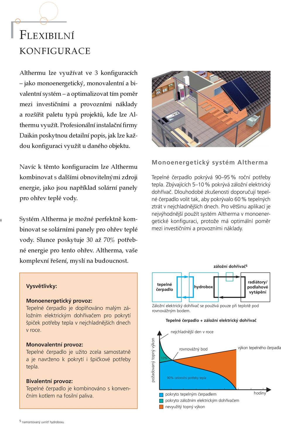 8 Navíc k těmto konfiguracím lze Althermu kombinovat s dalšími obnovitelnými zdroji energie, jako jsou například solární panely pro ohřev teplé vody.