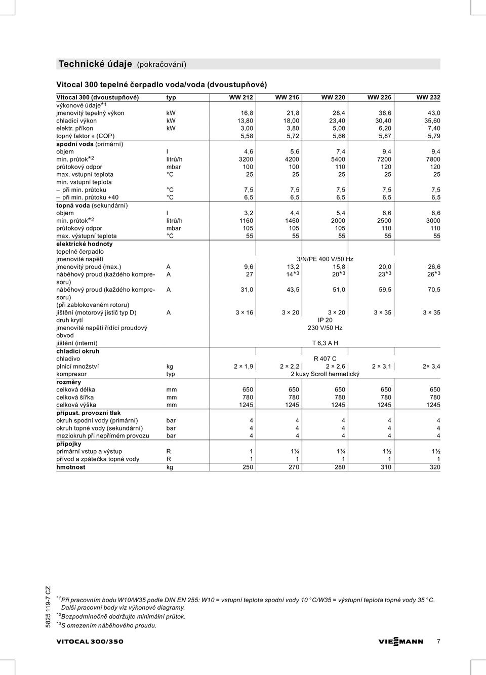 příkon kw 3,00 3,80 5,00 6,20 7,40 topný faktor (COP) 5,58 5,72 5,66 5,87 5,79 spodní voda (primární) objem l 4,6 5,6 7,4 9,4 9,4 min.