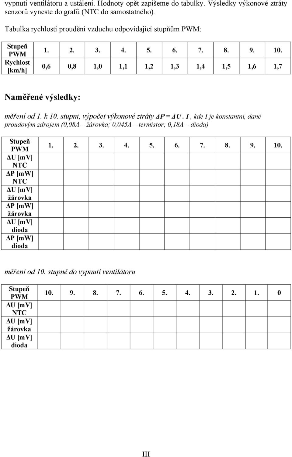 0,6 0,8 1,0 1,1 1,2 1,3 1,4 1,5 1,6 1,7 Naměřené výsledky: měření od 1. k 10. stupni, výpočet výkonové ztráty P = U.