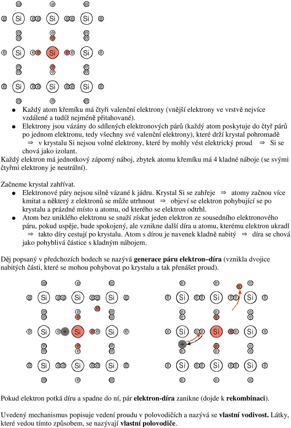 by mohly vést lktrický proud s chová jako izolant. Každý lktron má jdnotkový záporný náboj, zbytk atomu křmíku má 4 kladné náboj (s svými čtyřmi lktrony j nutrální). Začnm krystal zahřívat.