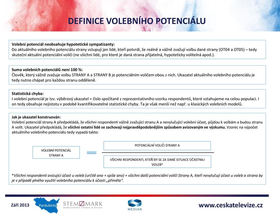 Ukazatel aktuálního volebního potenciálu je tedy nutno chápat pro každou stranu odděleně. Statistická chyba: I volební potenciál je tzv.