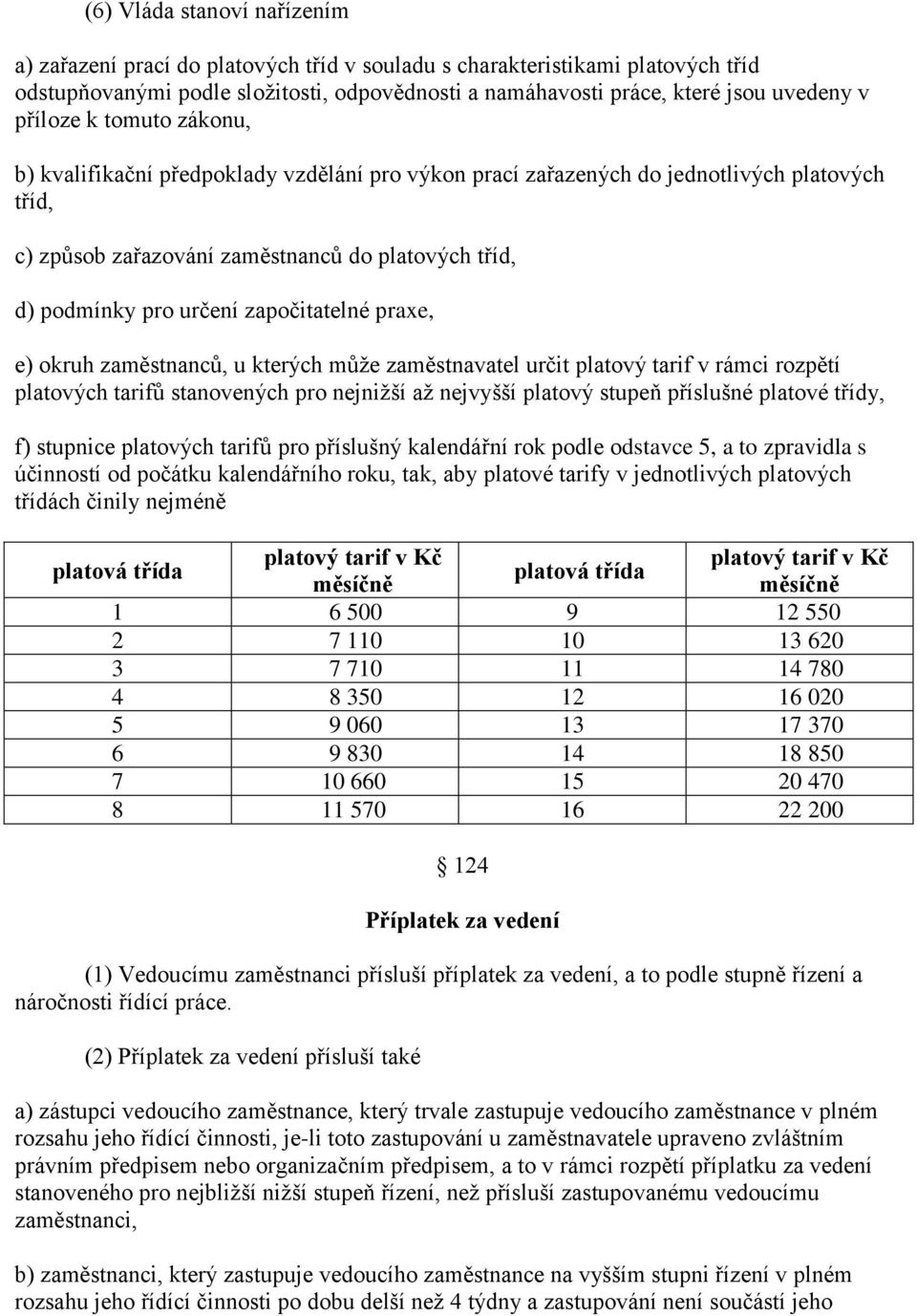 započitatelné praxe, e) okruh zaměstnanců, u kterých může zaměstnavatel určit platový tarif v rámci rozpětí platových tarifů stanovených pro nejnižší až nejvyšší platový stupeň příslušné platové