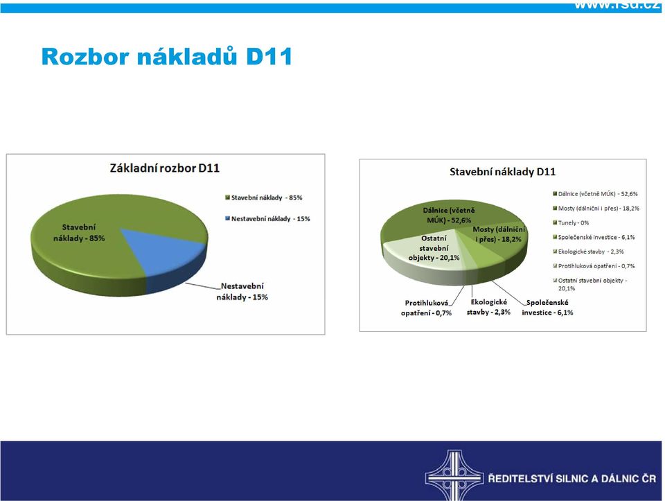 D11 www.