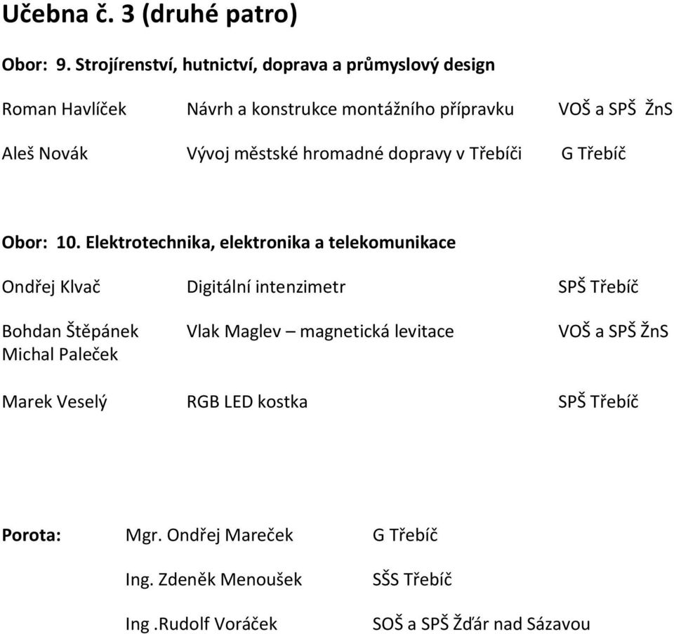 Vývoj městské hromadné dopravy v Třebíči Obor: 10.